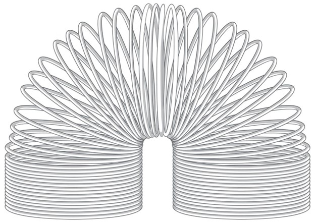 Coiled Wire Resistors